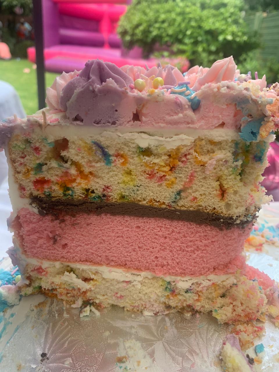 unicorn birthday cake for kids